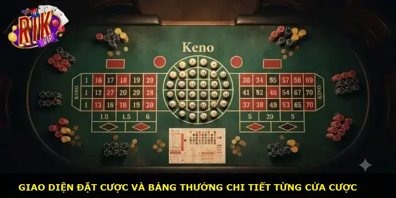 Keno Rikvip - ảnh 2