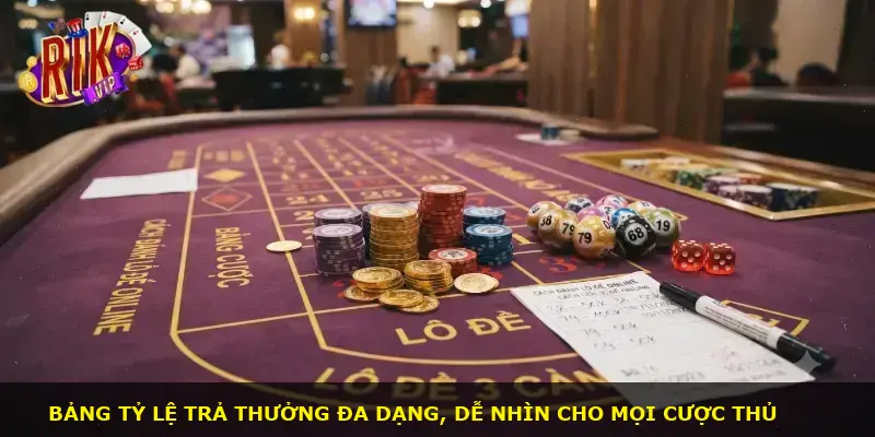 Cách đánh lô đề online Rikvip - ảnh 2