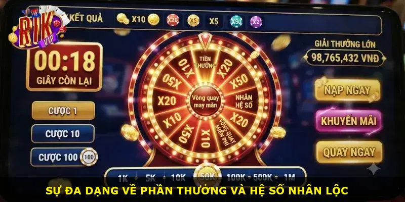 Vòng quay may mắn Rikvip - ảnh 2