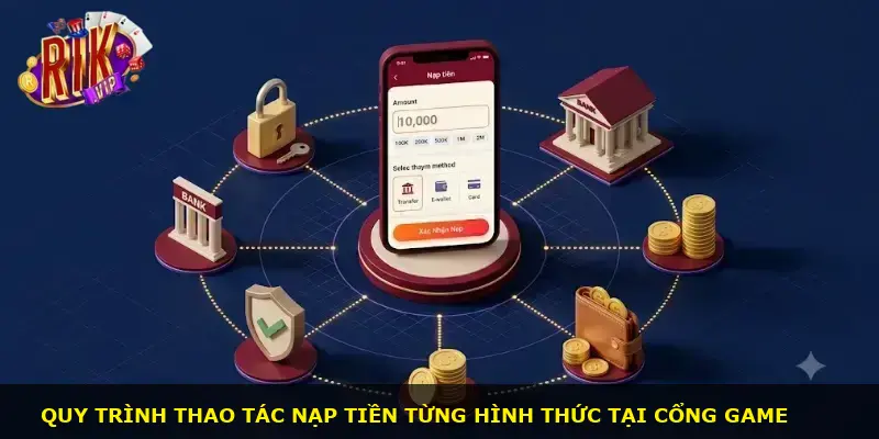 Nạp tiền Rikvip - ảnh 2