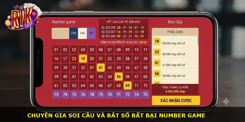 Number game Rikvip - ảnh 3