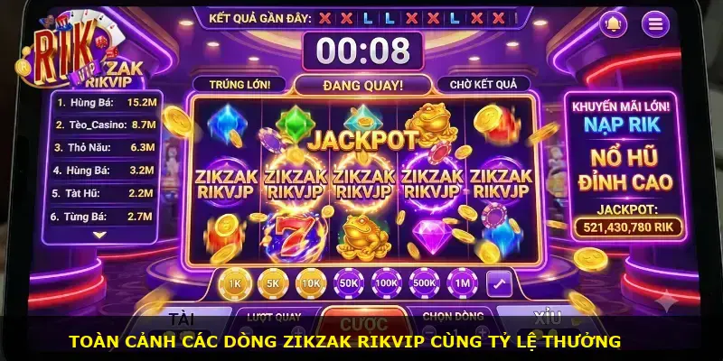 Zikzak Rikvip - ảnh 2